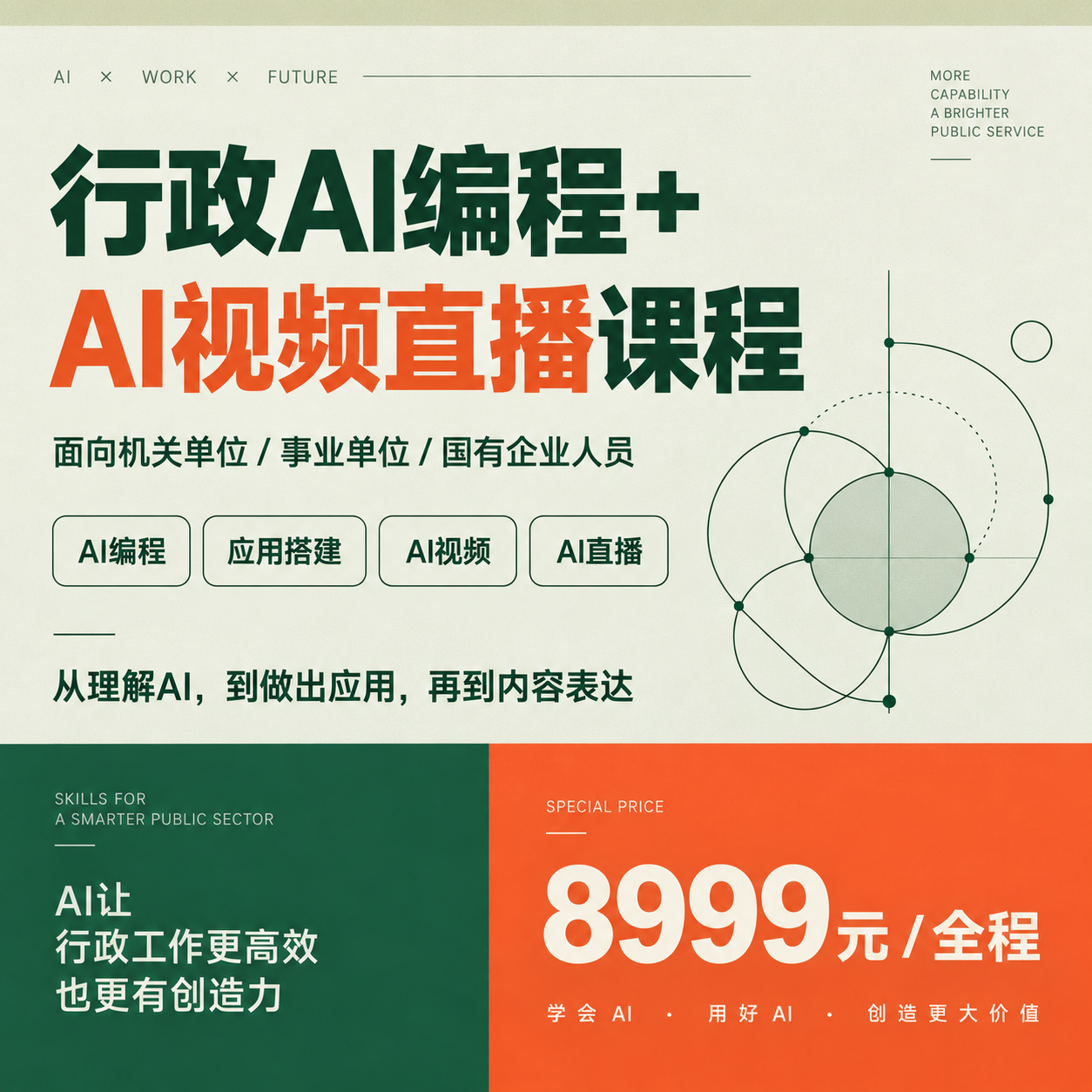 行政AI编程与AI视频直播课程,面向机关、事业单位及国企人员,8999元全程